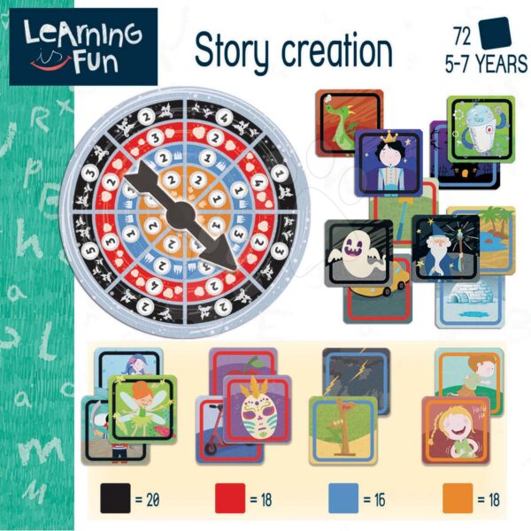 Oktatójáték legkisebbeknek Story Creation Educa Mesés történetalkotás képekkel 72 darabos 5 évtől gyerek játék webáruház - játék rendelés online Puzzle és társasjátékok | Társasjátékok | Idegennyelvű társasjátékok